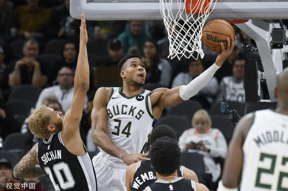 上的竞争力 上的竞争力